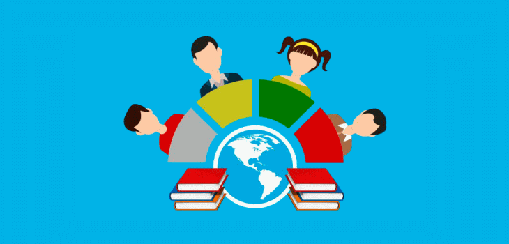 Formación profesional a distancia