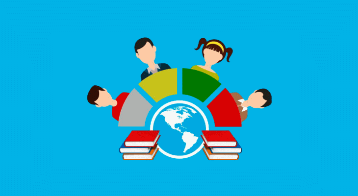 Formación profesional a distancia