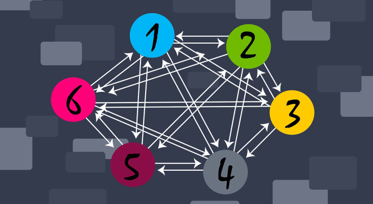 Como optimizar tu enlazado interno
